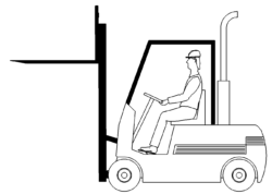 Gabelstapler Zinken oben - Forklift tines up