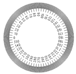 Winkelmesser - Protractor